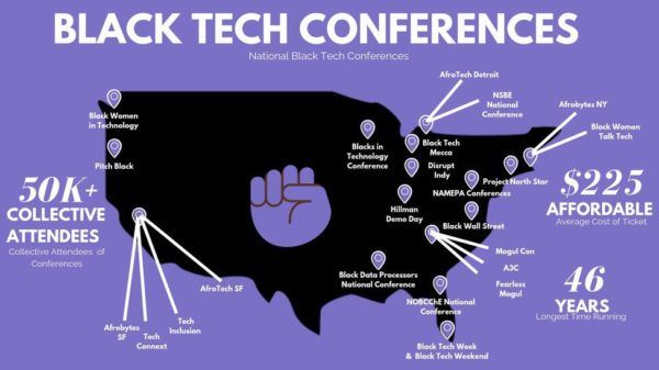 black tech conferences