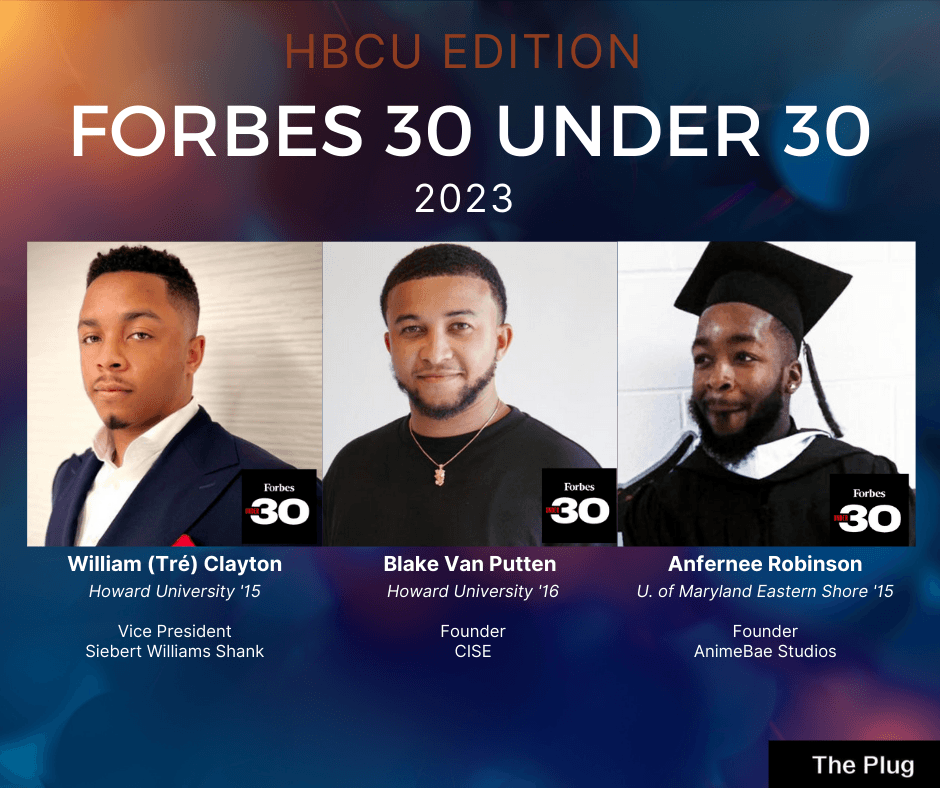 HBCU Top 30 Under 30 2022