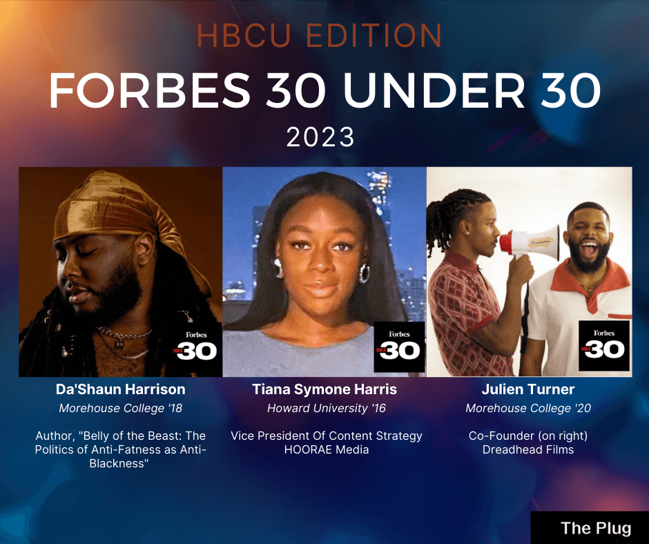 HBCU Top 30 Under 30 2022