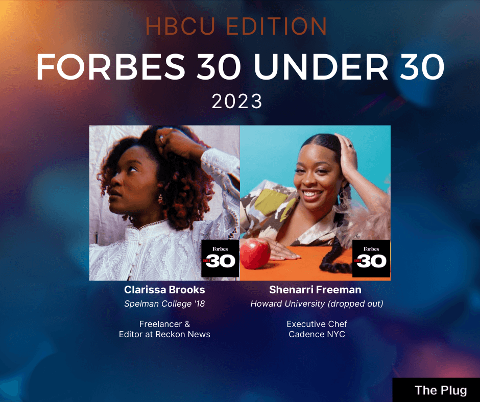 Howard University Alumni Named to Forbes' 30 Under 30 for Finance, Retail &  E-Commerce, Hollywood & Entertainment